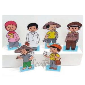 Miniatur Profesi